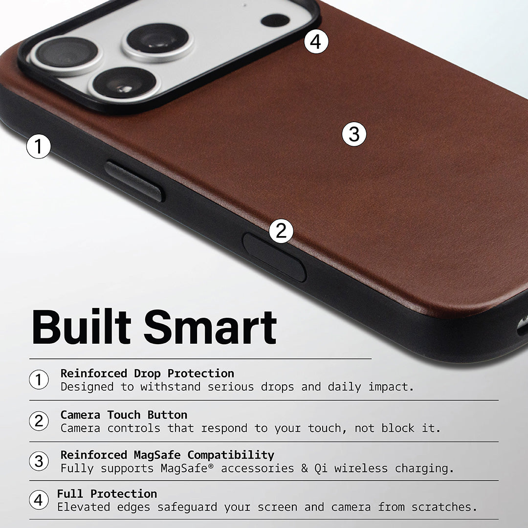 IMPACT Leather Case
